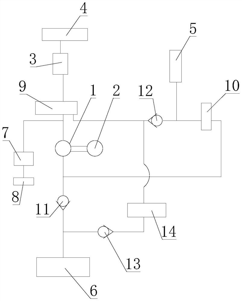 Simulation optimization system of engineering forklift