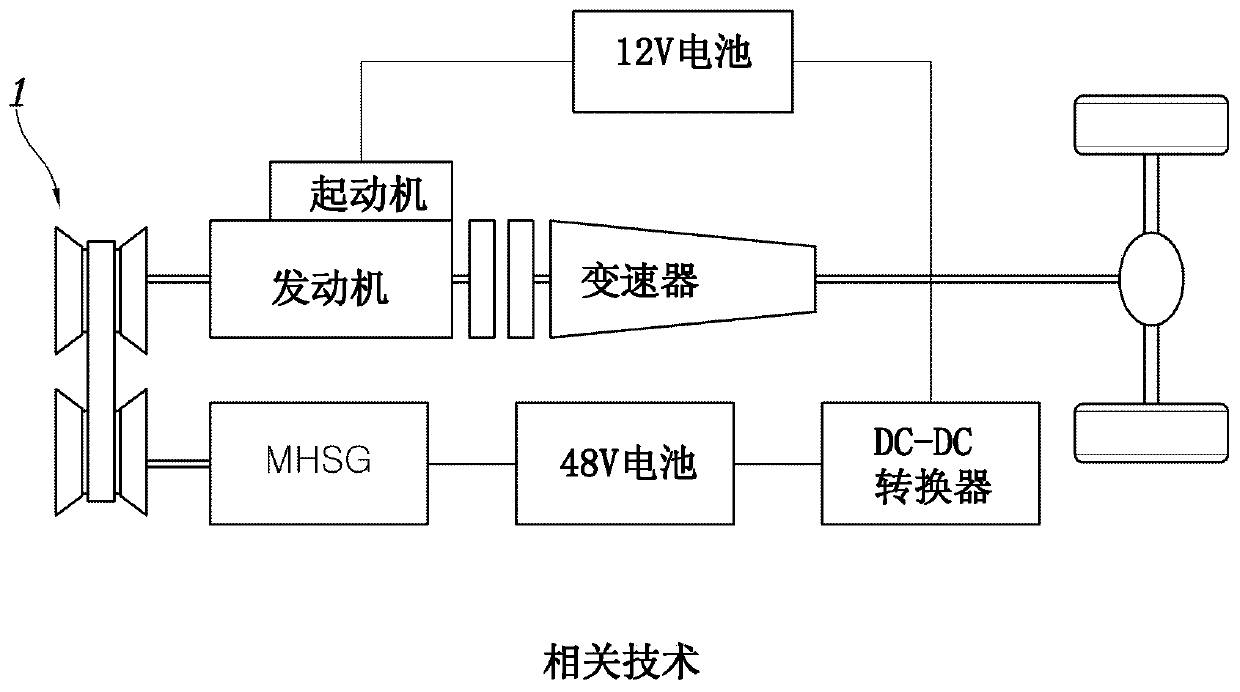 Belt pulley system of engine