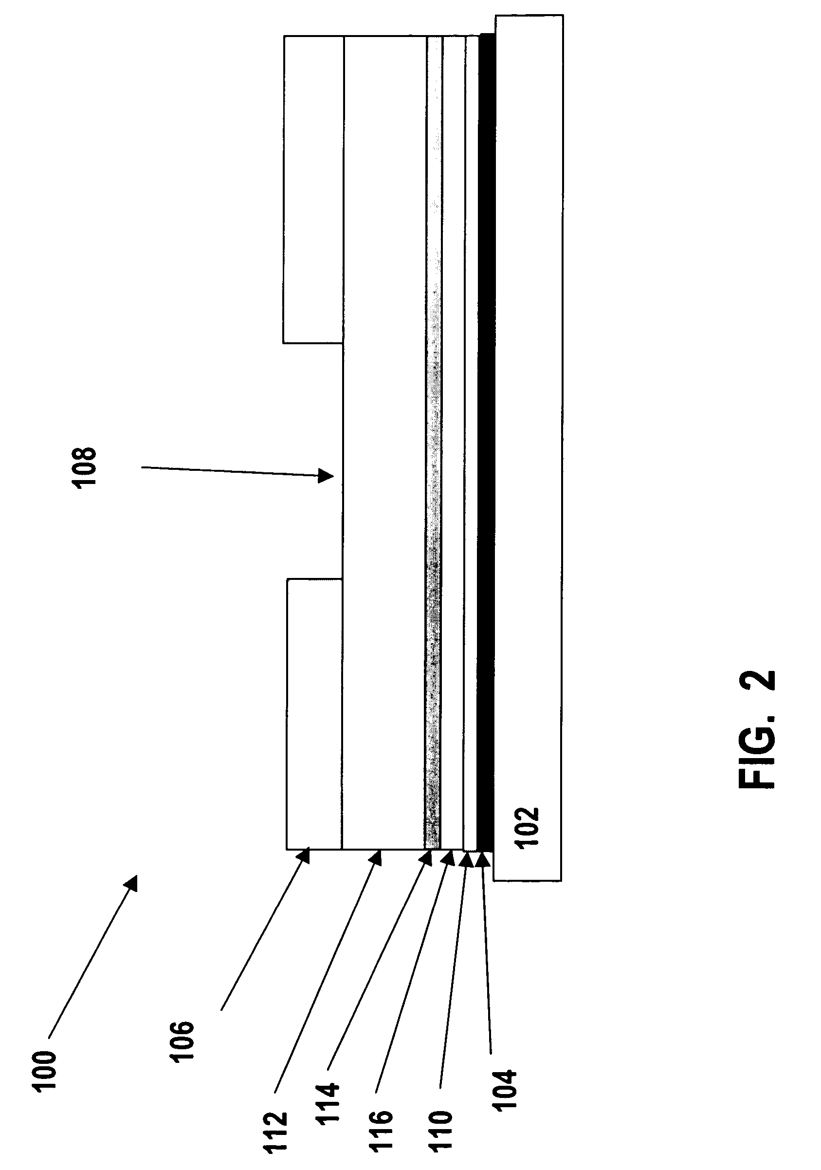 Polypeptide formulations and methods for making, using and characterizing them