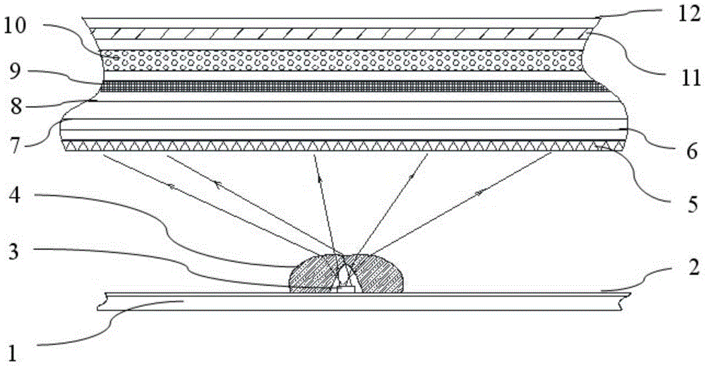 Backlight module and obtained liquid crystal display television