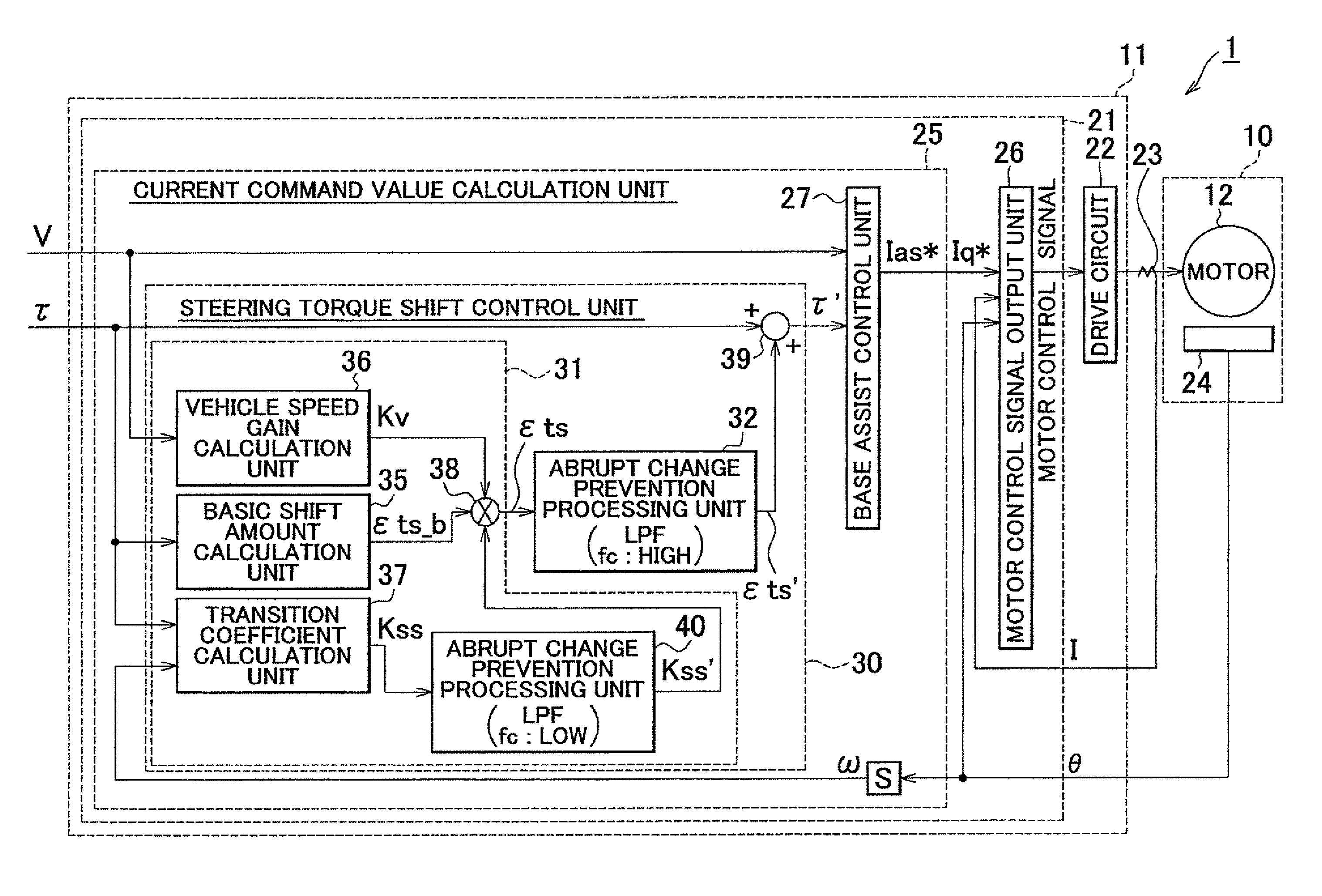 Electric power steering system