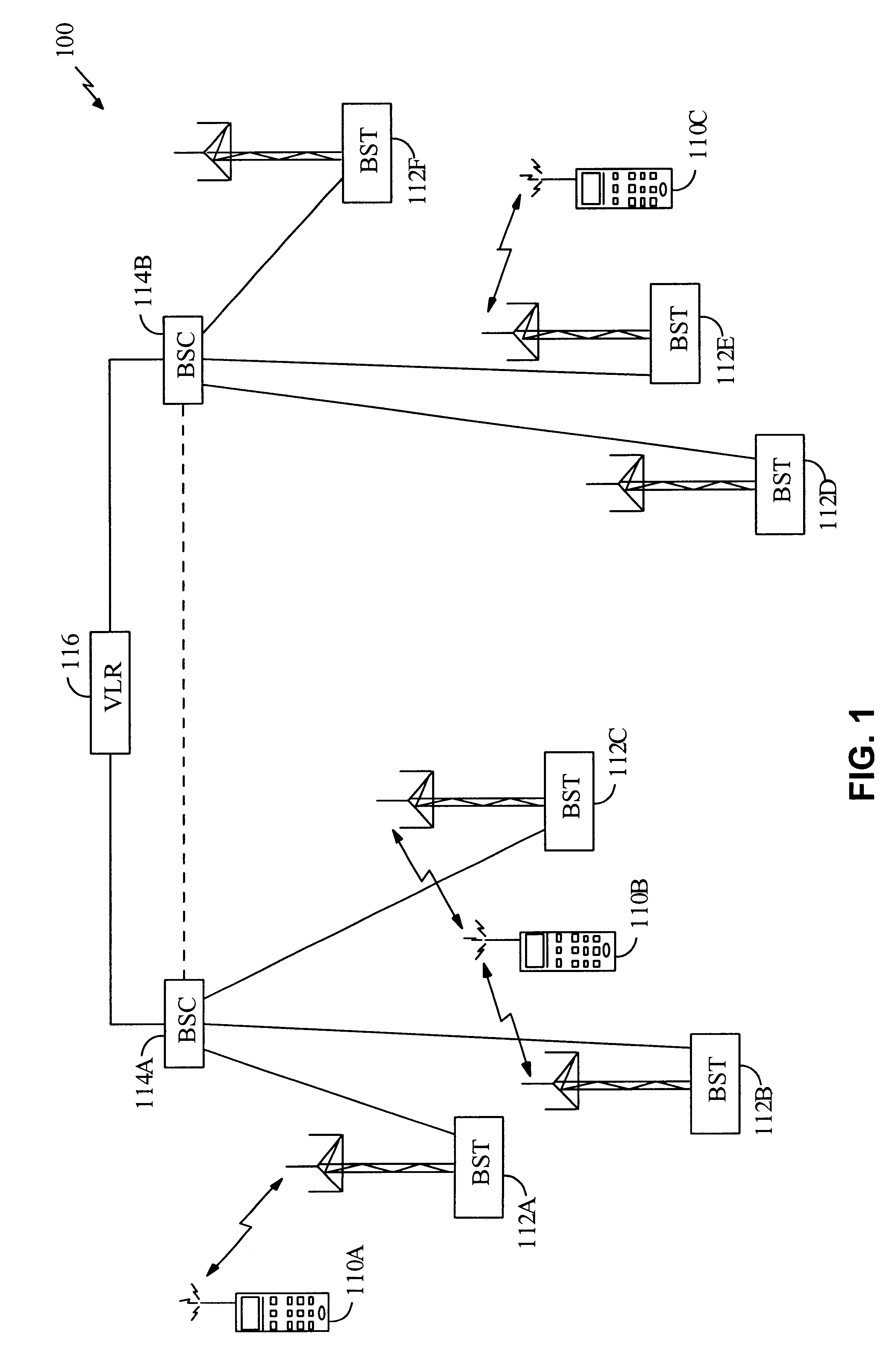 Method and apparatus for providing configurable layers and protocols in a communications system