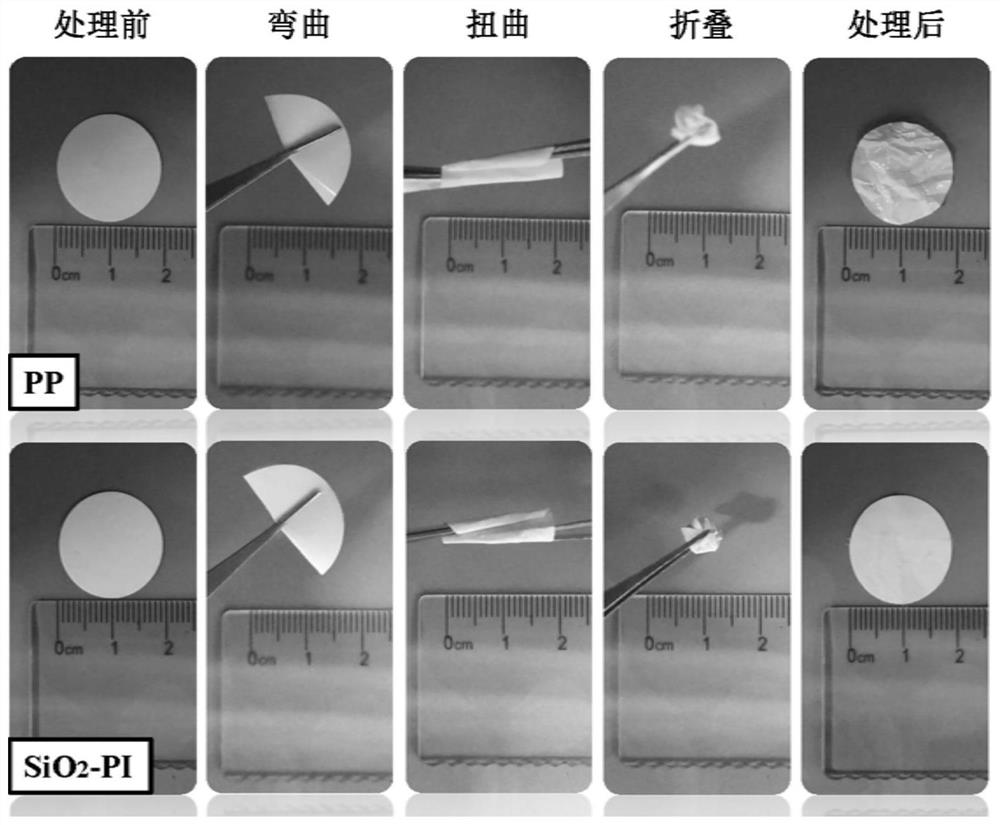 High-temperature-resistant battery diaphragm with anti-wrinkle characteristic, and preparation method and application of high-temperature-resistant battery diaphragm