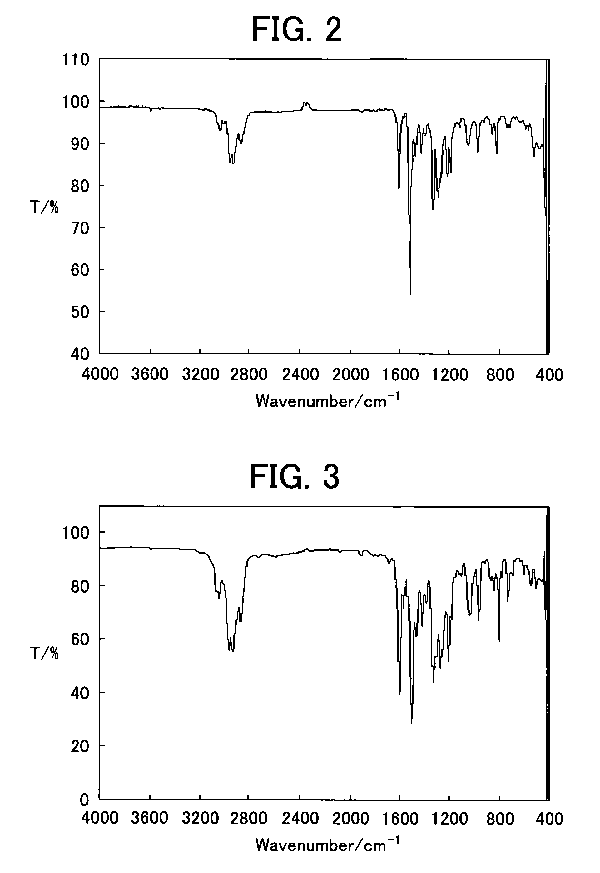 Aryl amine polymer, thin film transistor using the aryl amine polymer, and method of manufacturing the thin film transistor