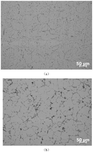 Preparation method of in-situ ternary nanoparticle reinforced aluminum-based composite material