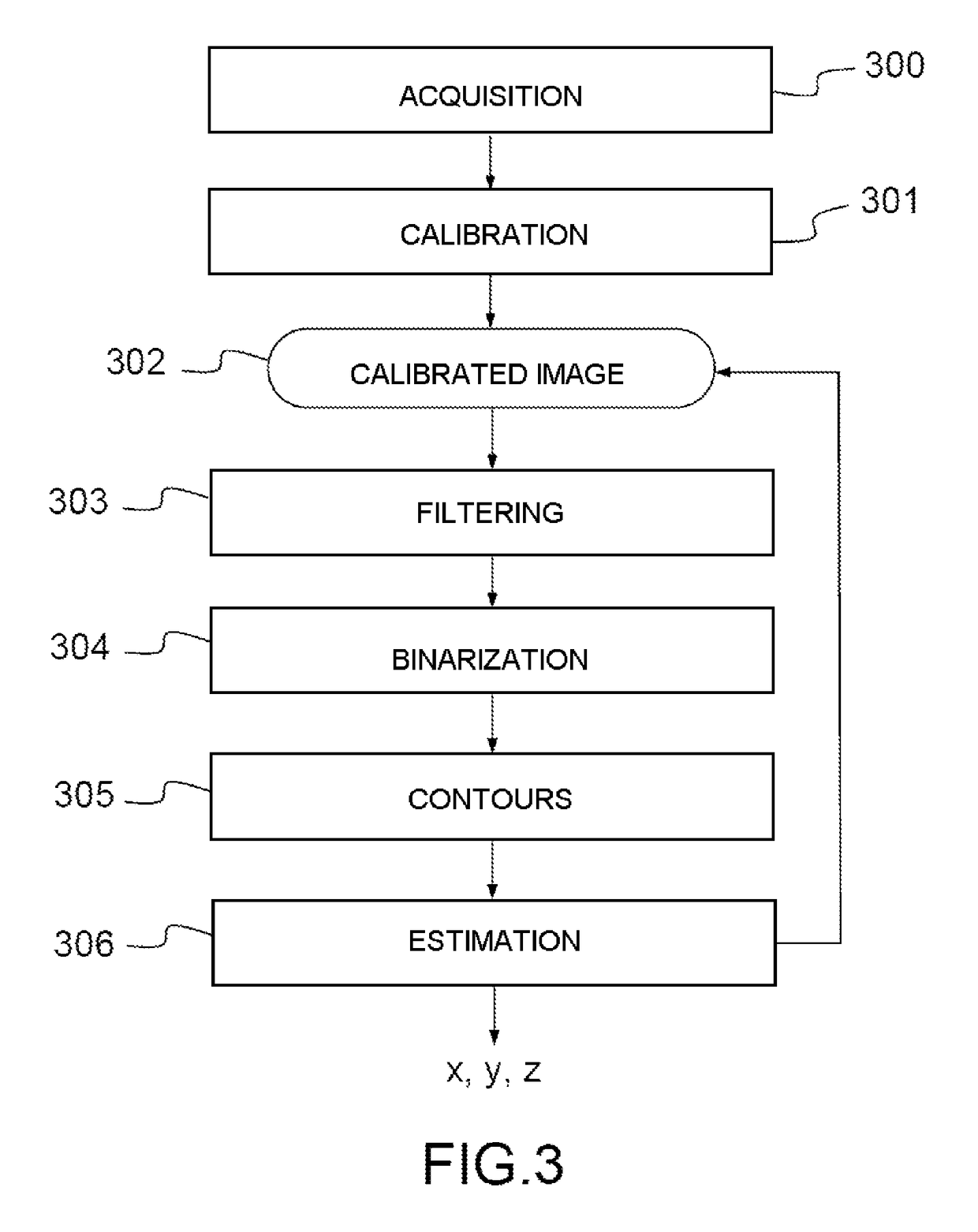 Haptic system for establishing a contact free interaction between at least one part of a user's body and a virtual environment