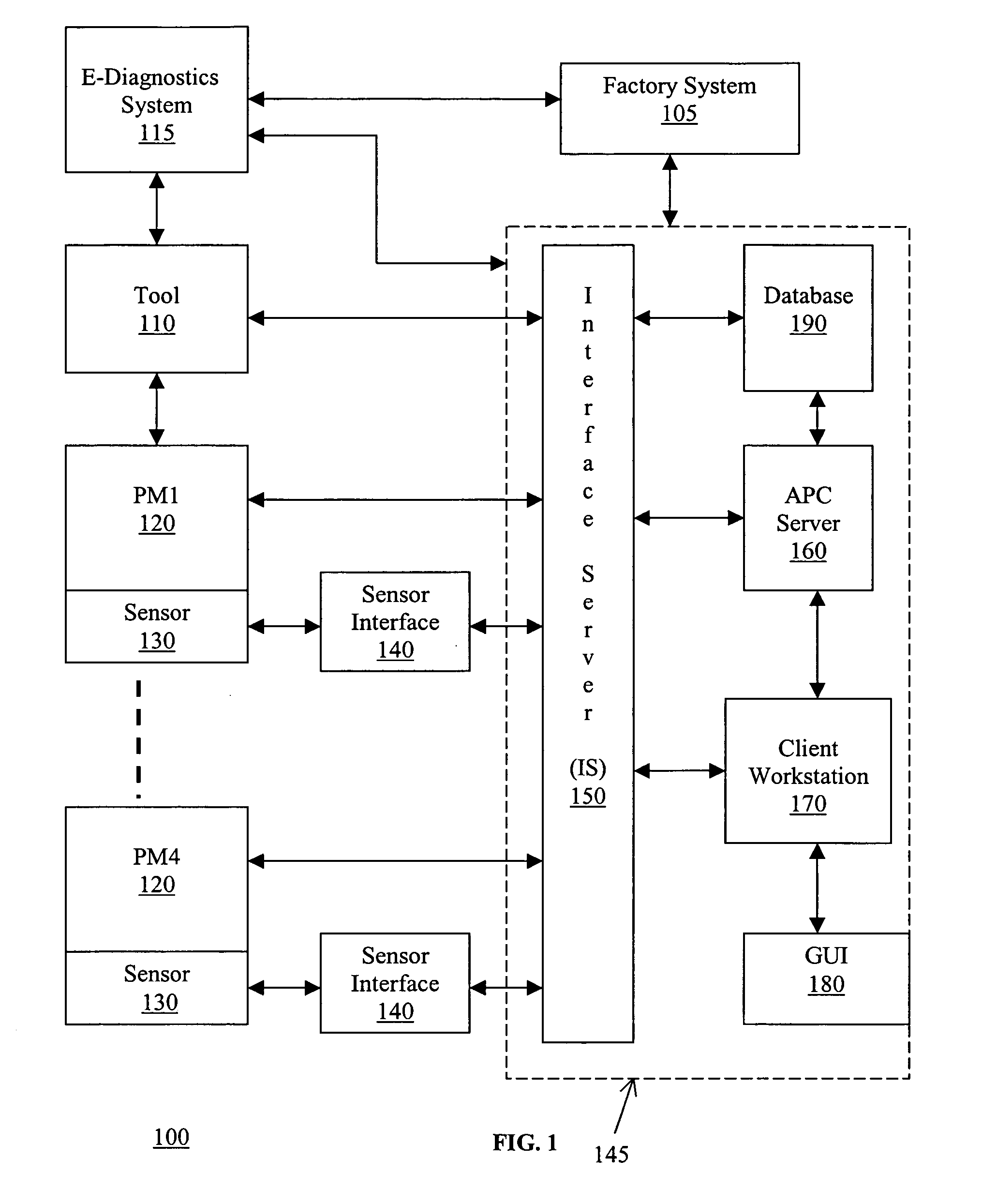Method for processing data based on the data context