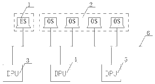 Integrated self-adaptive coordinated control system for flue gas denitrification, water-saving and coal-saving of cement plant