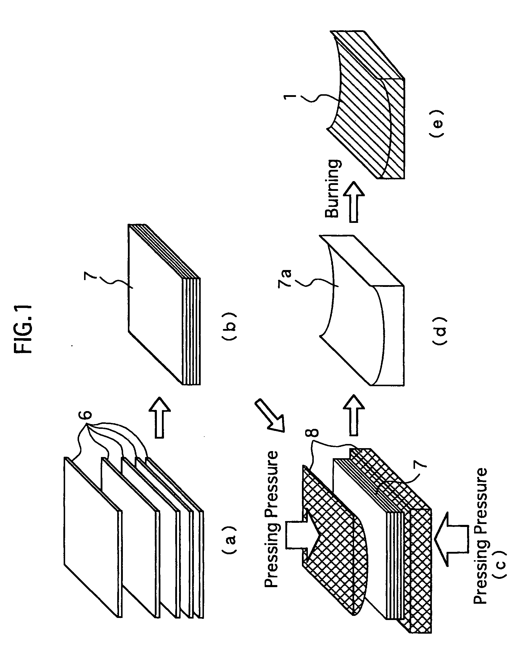 Piezoelectric body manufacturing method, piezoelectric body, ultrasonic probe, ultrasonic diagnosing device, and nondestructive inspection device
