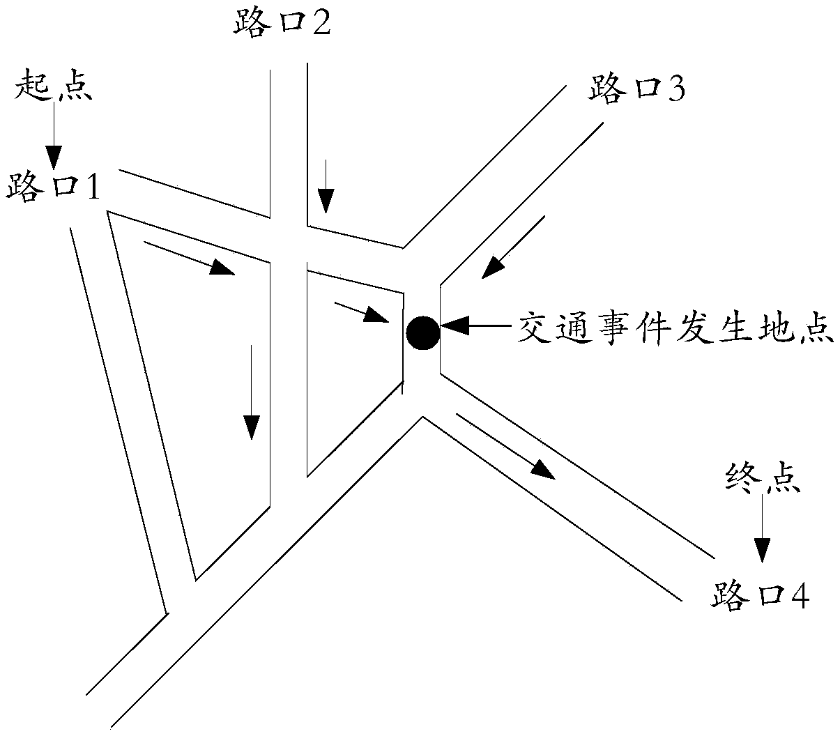 method-apparatus-and-system-for-traffic-route-planning-eureka