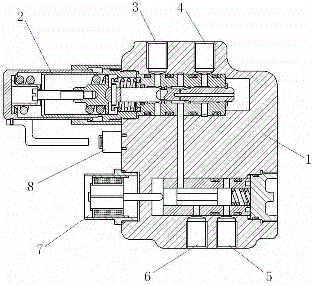 Brake valve capable of meeting brake requirement of take-off line of plane