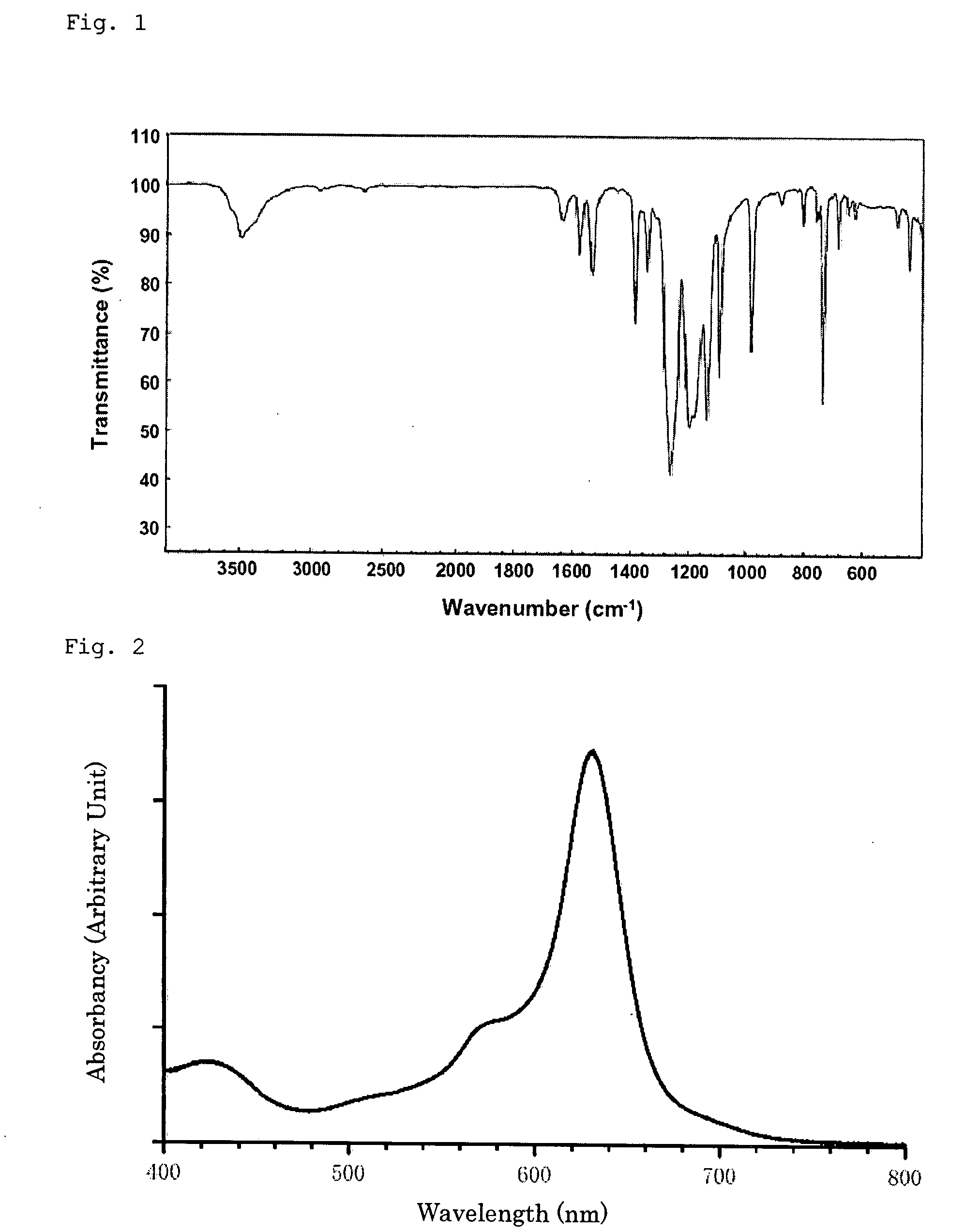 Electrode for use in oxygen reduction