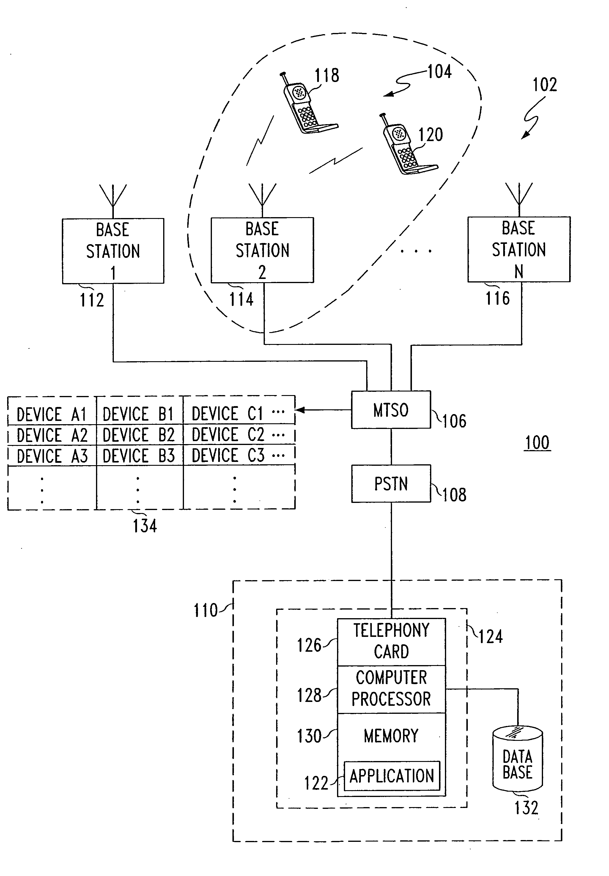 Testing methods and apparatus for wireless communications