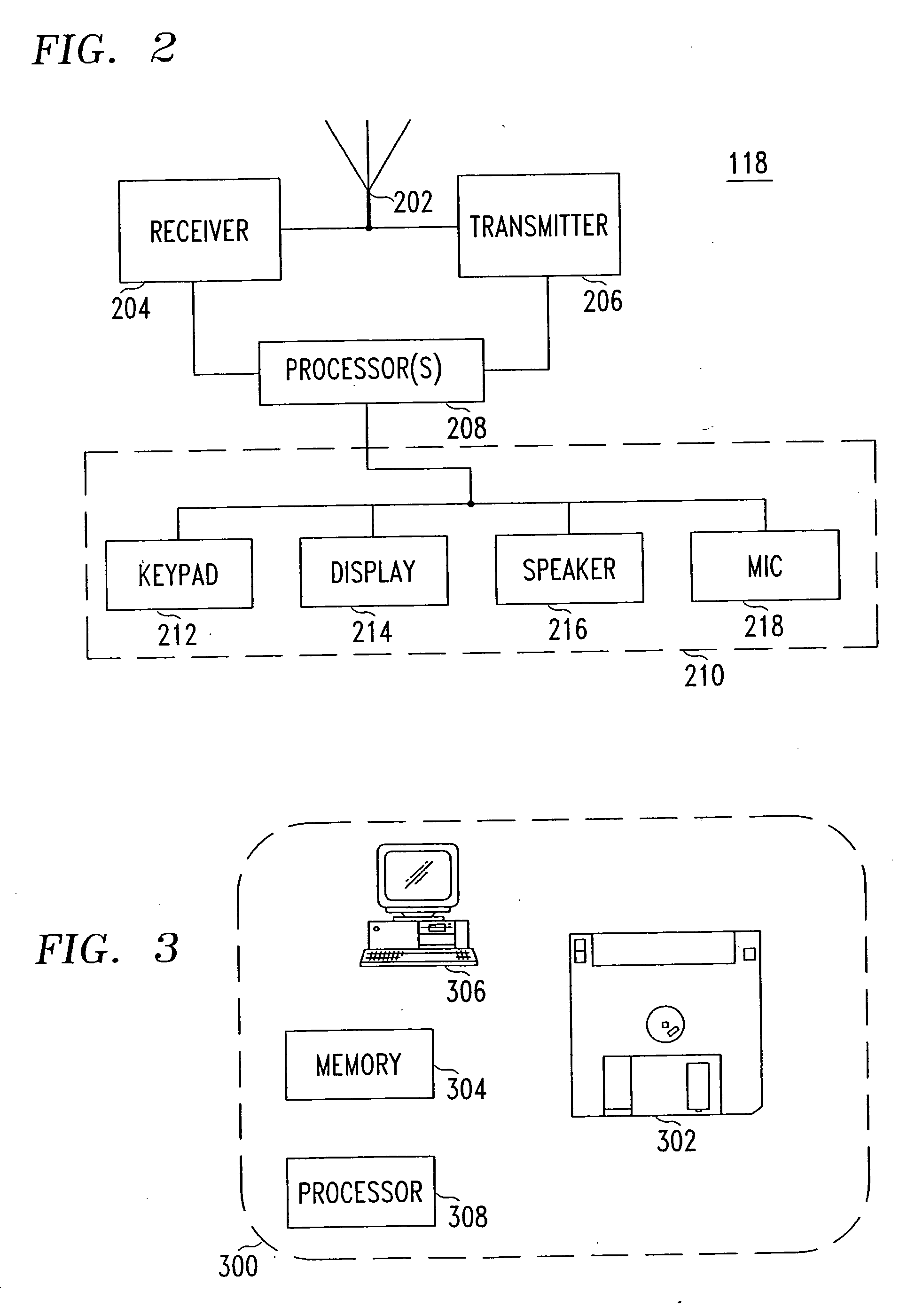 Testing methods and apparatus for wireless communications