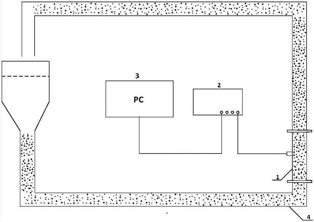 Device and method for measuring phase holdups of solid-liquid two-phase flow