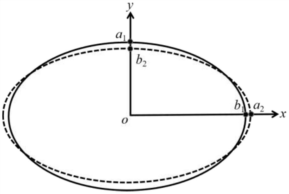 Design method of broadband high-power circular polarizer