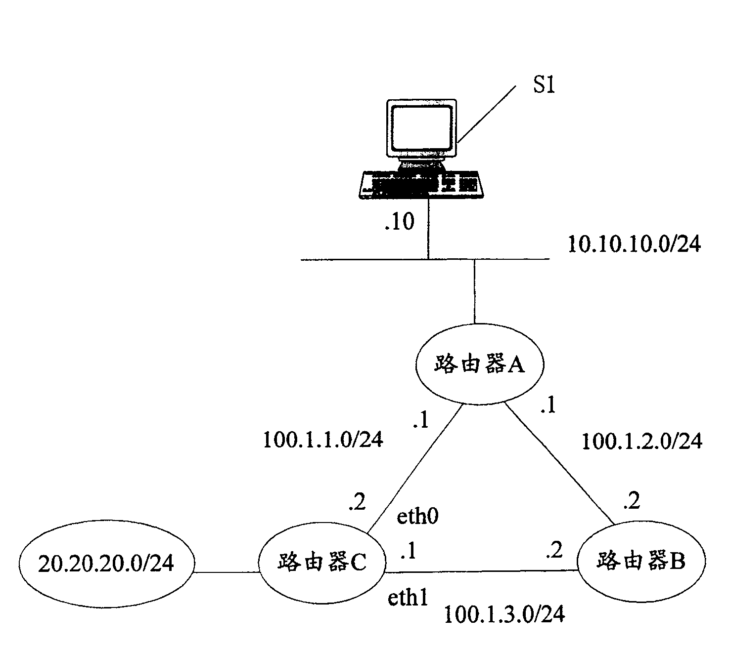 Single broadcast reverse path repeating method