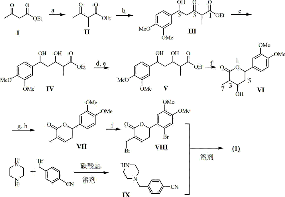 Application of substituted cyanobenzene in preparation of fungal infection resisting drugs