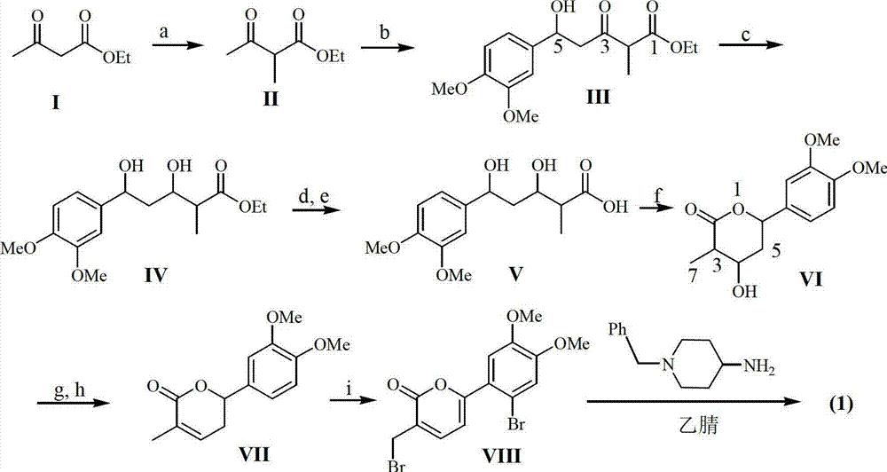 Application of substituted cyanobenzene in preparation of fungal infection resisting drugs