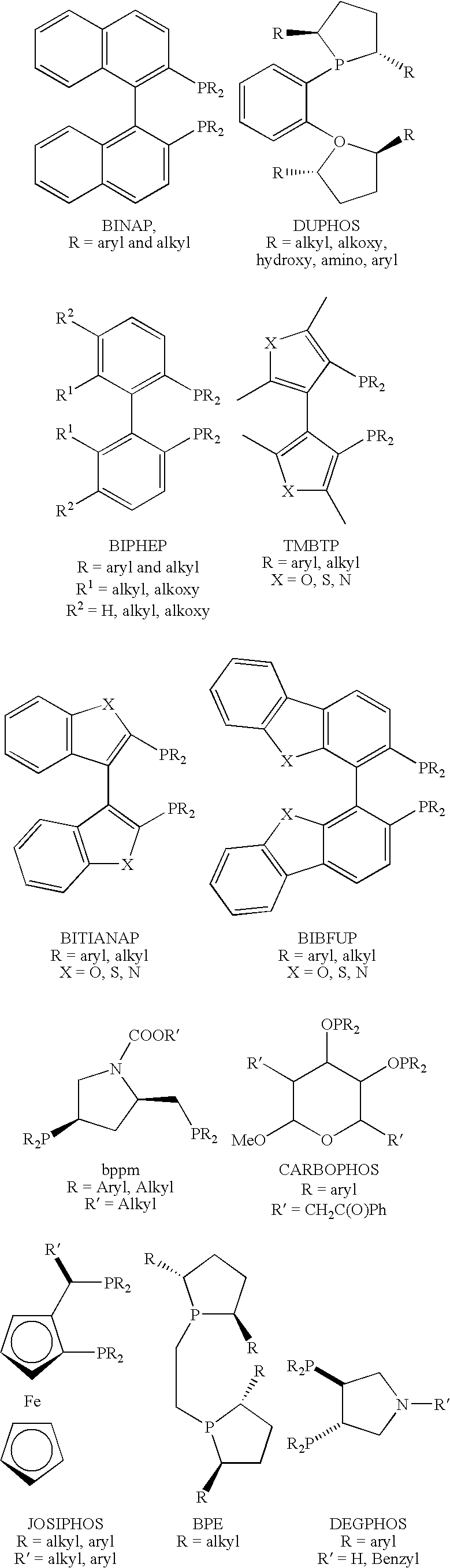 Catalysts