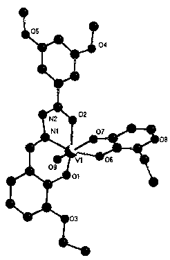 Organic vanadium complexes with insulin mimetic activity, and preparation method thereof