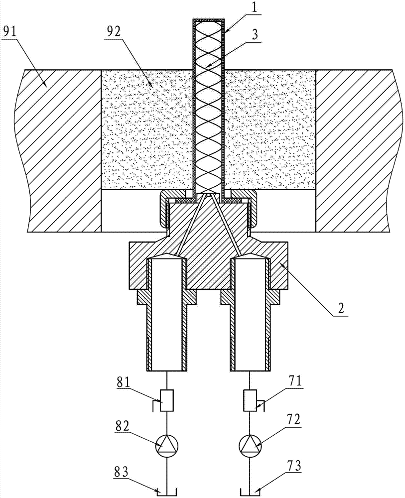 Grouting stoppage and guide repair method for leakage of deformation joint and special grouting device for grouting stoppage and guide repair method for leakage of deformation joint