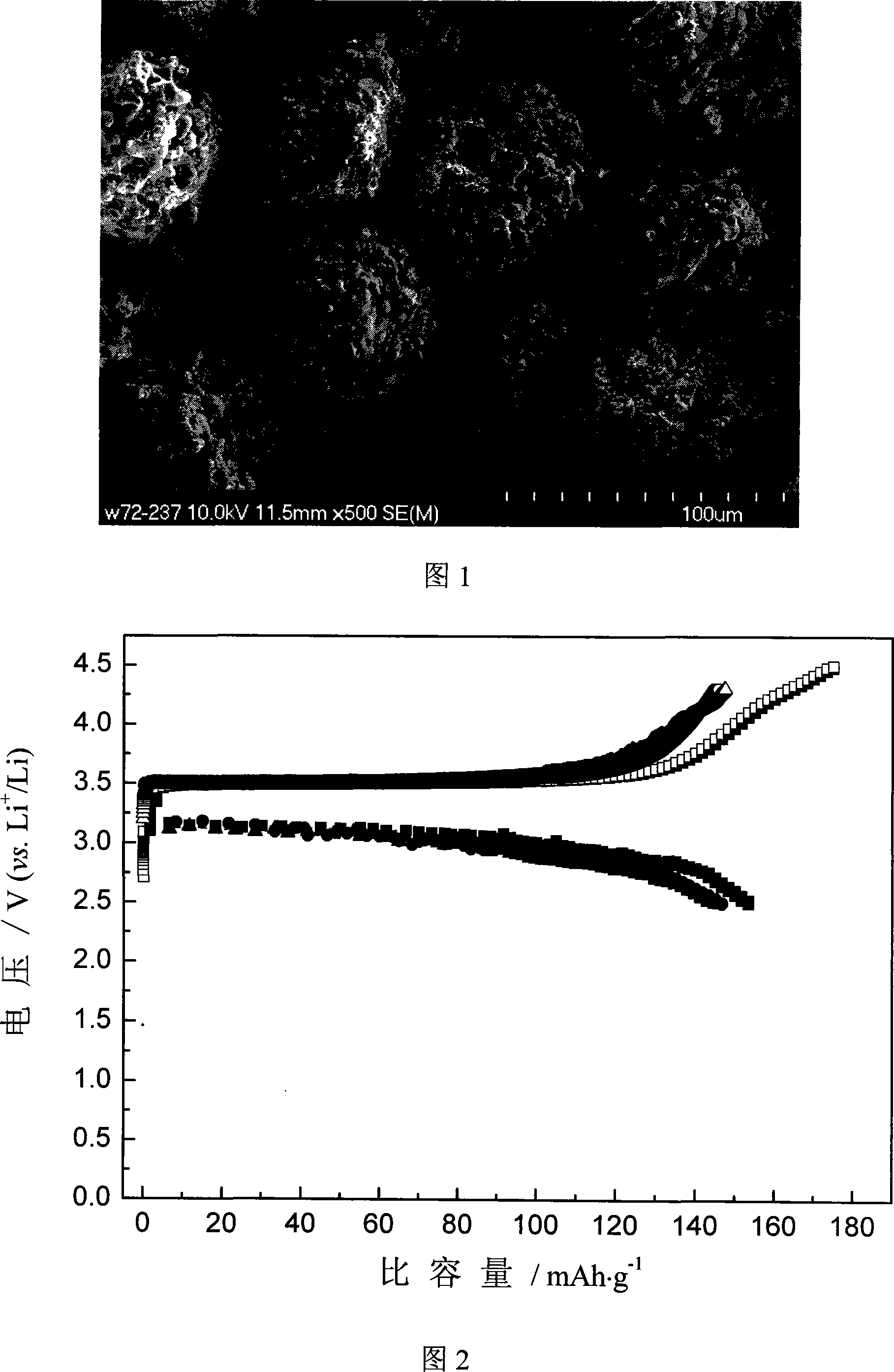 Composite material of round LiFePO4 / C in honeycomb structure, and preparation method