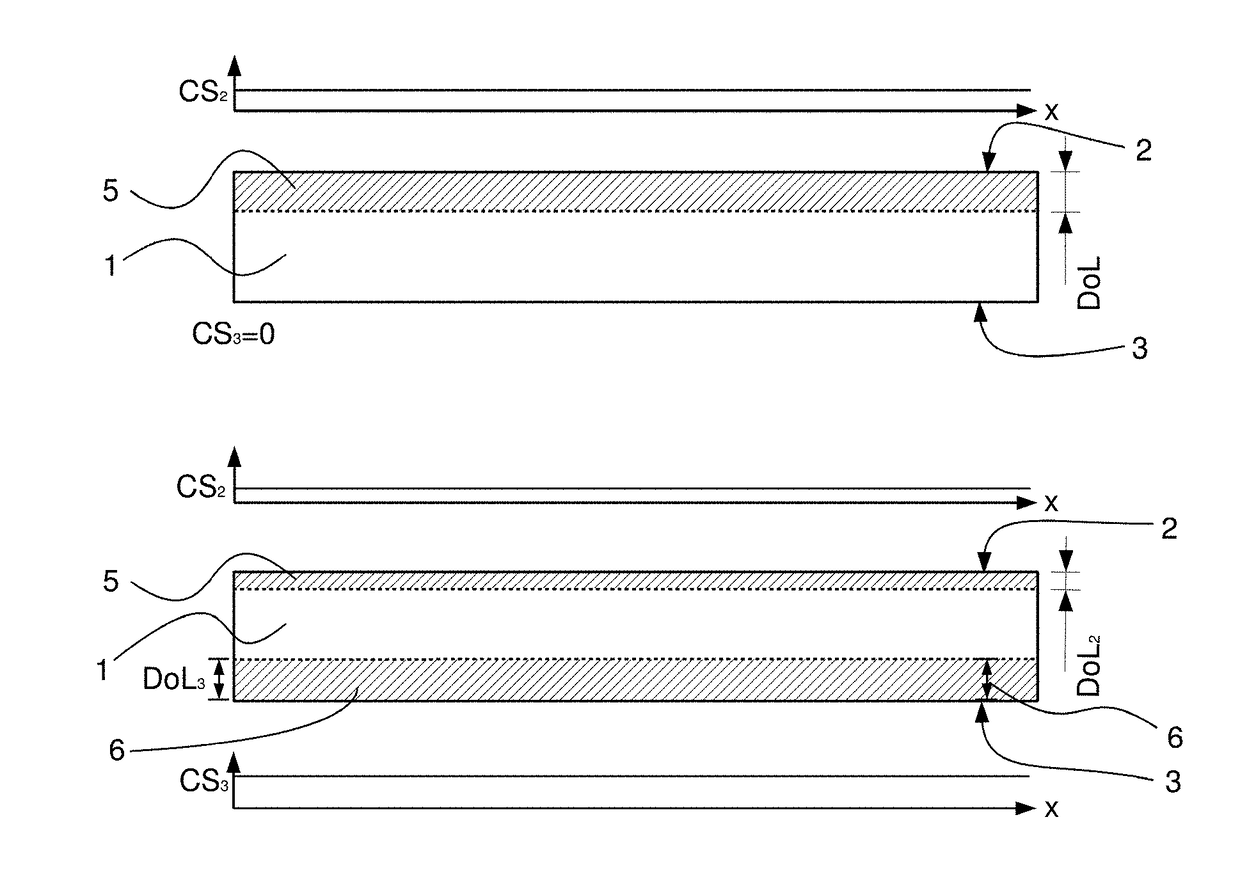 Shaped glass article and method for producing such a shaped glass article