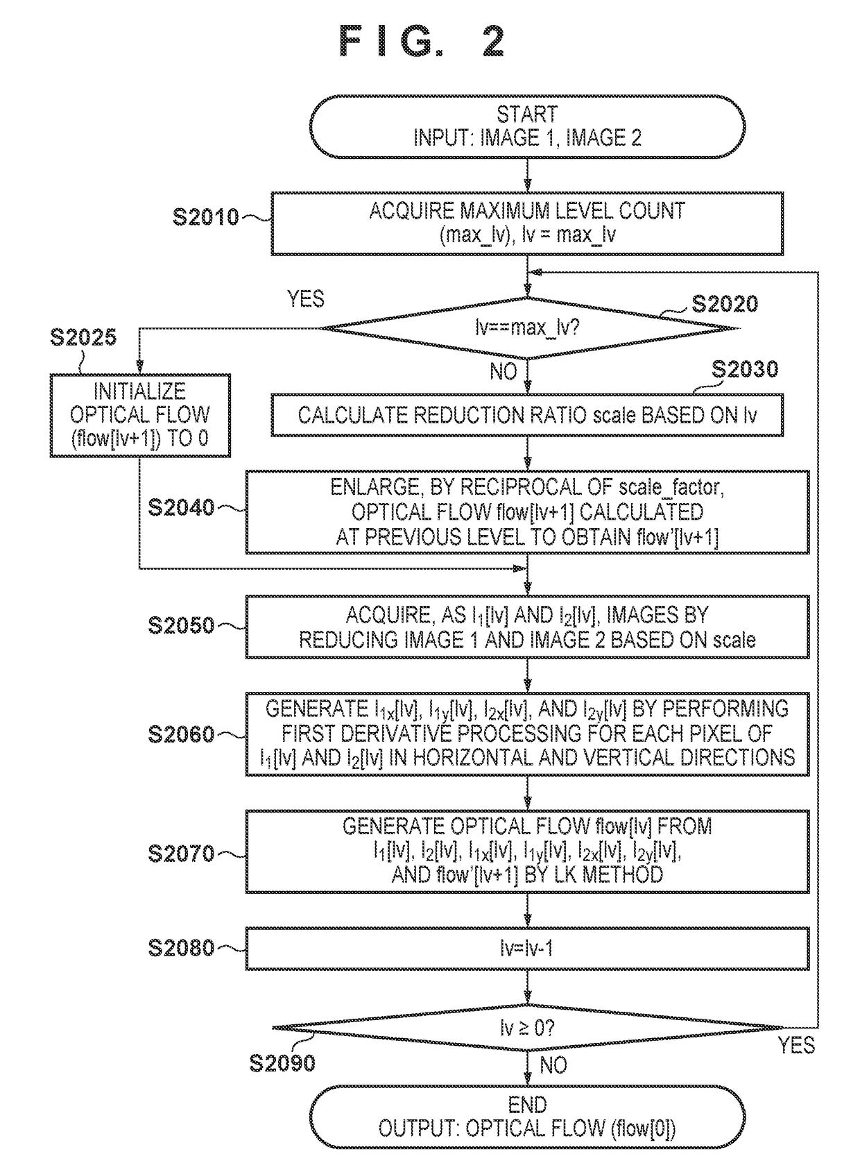 Image processing apparatus, image processing method, and non-transitory computer-readable storage medium