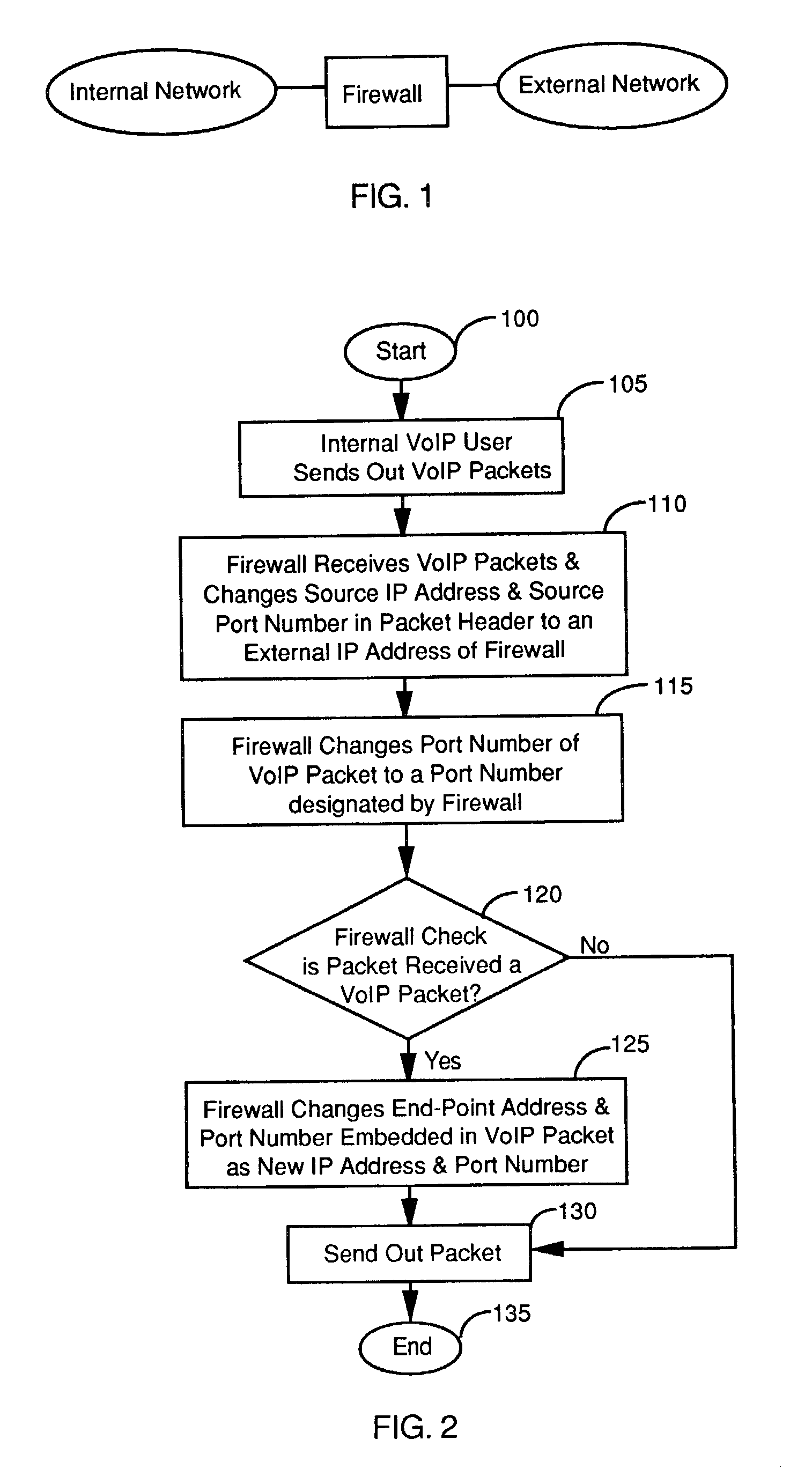 Firewall interface configuration and processes to enable bi-directional VoIP traversal communications