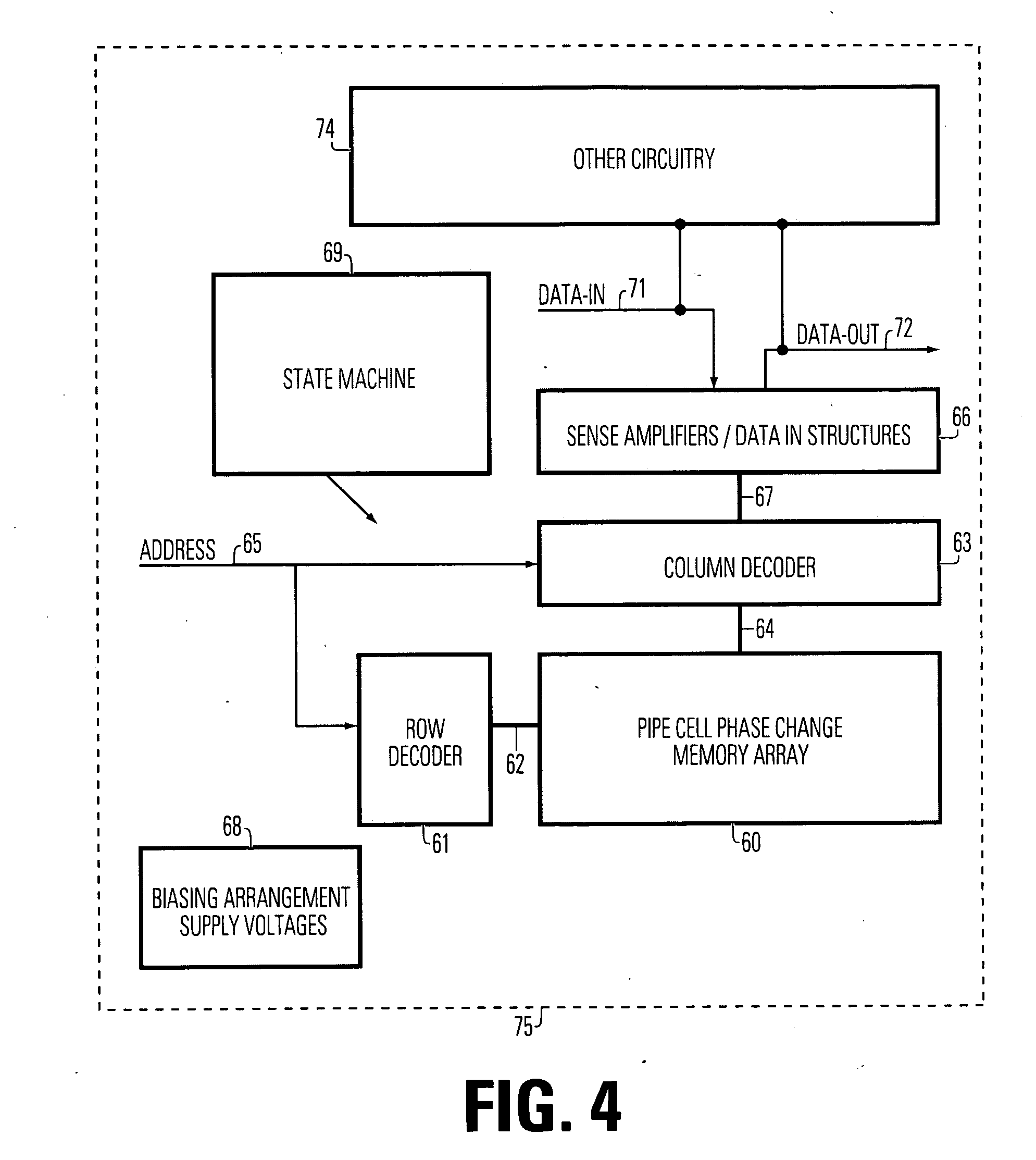 Pipe shaped phase change memory