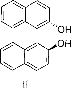 Method for preparing S-omeprazole and salt thereof by forming inclusion complex with (S)-(-)-1,1'-dinaphthalene-2,2'-diol
