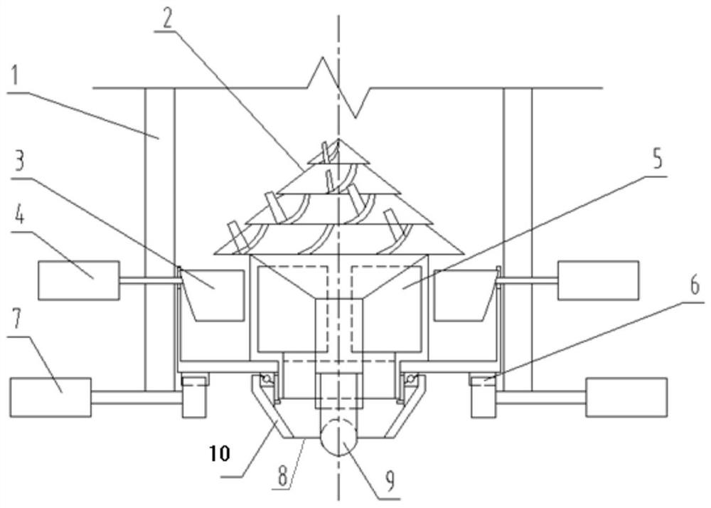 Rotary grate device