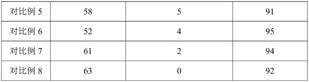 Welding method of tantalum target material assembly