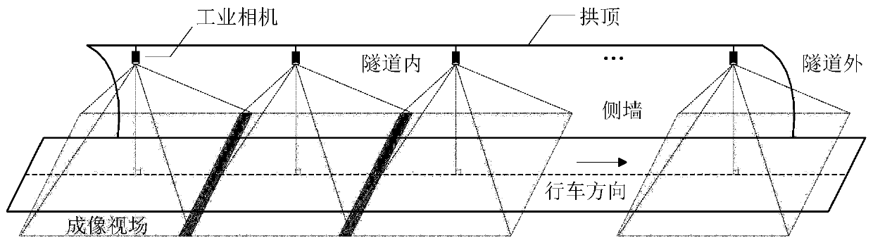 Panoramic tunnel video monitoring device and method