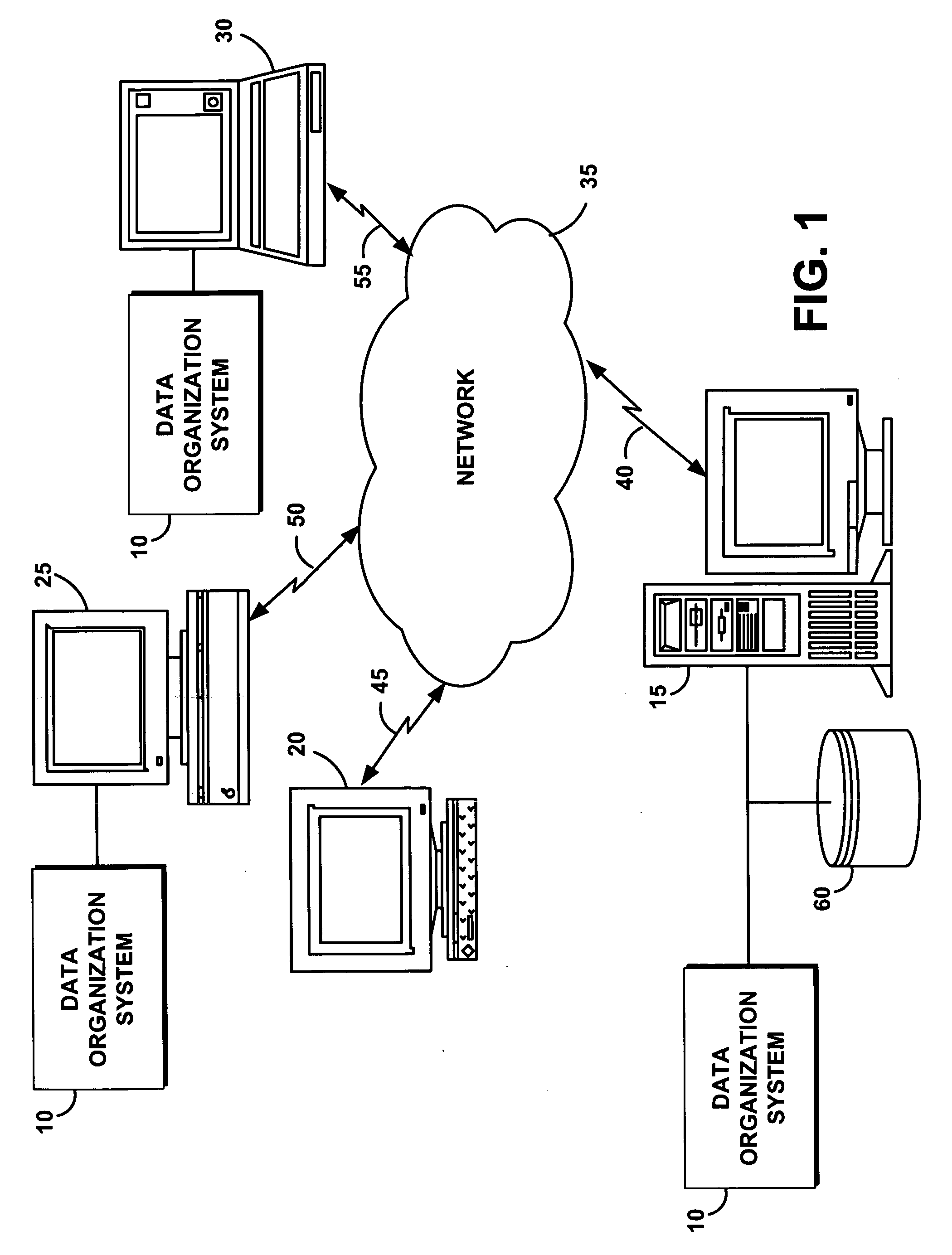 System, method, and service for organizing data for fast retrieval
