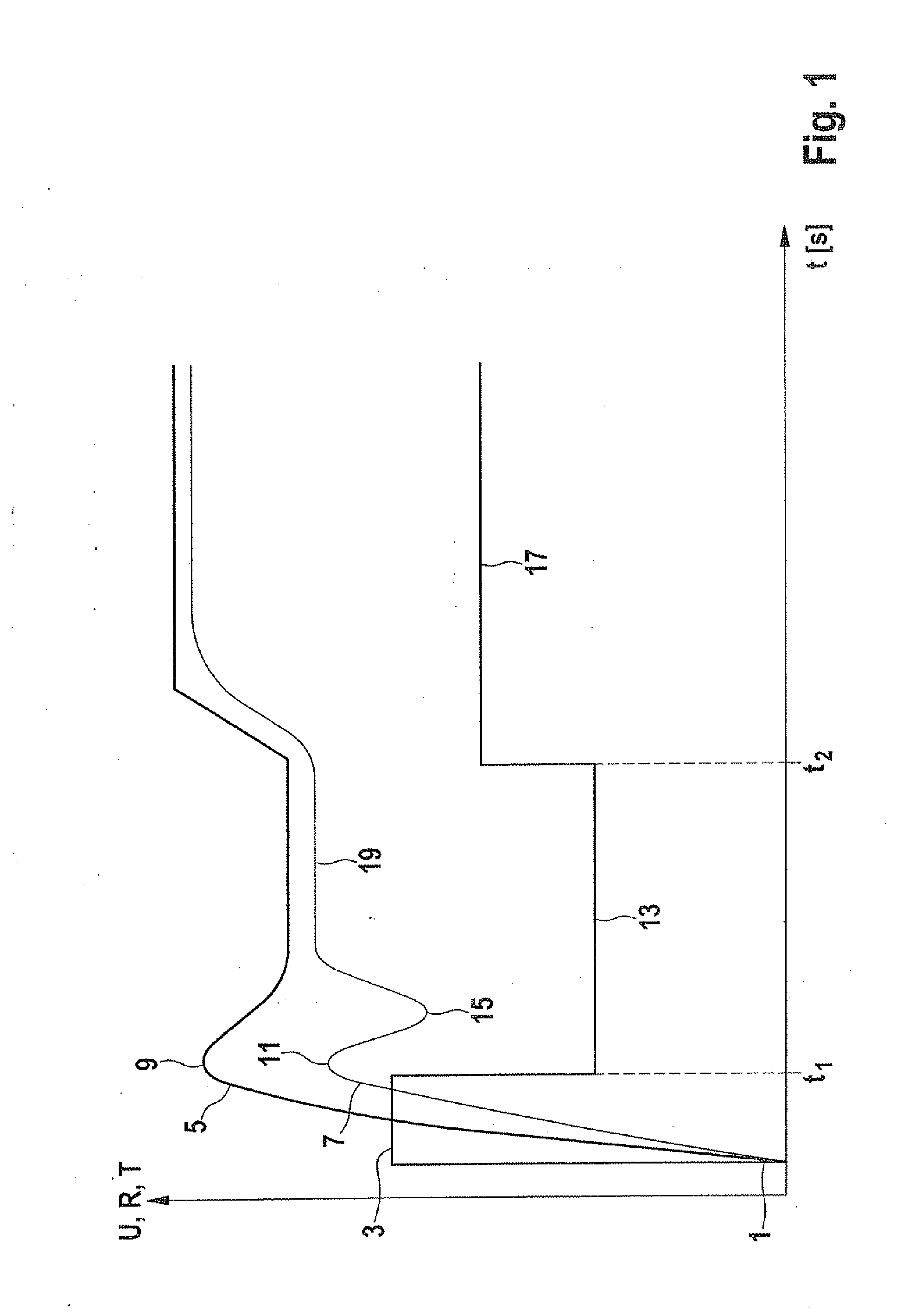 Method and device for reducing the temperature tolerance of sheathed-element glow plugs