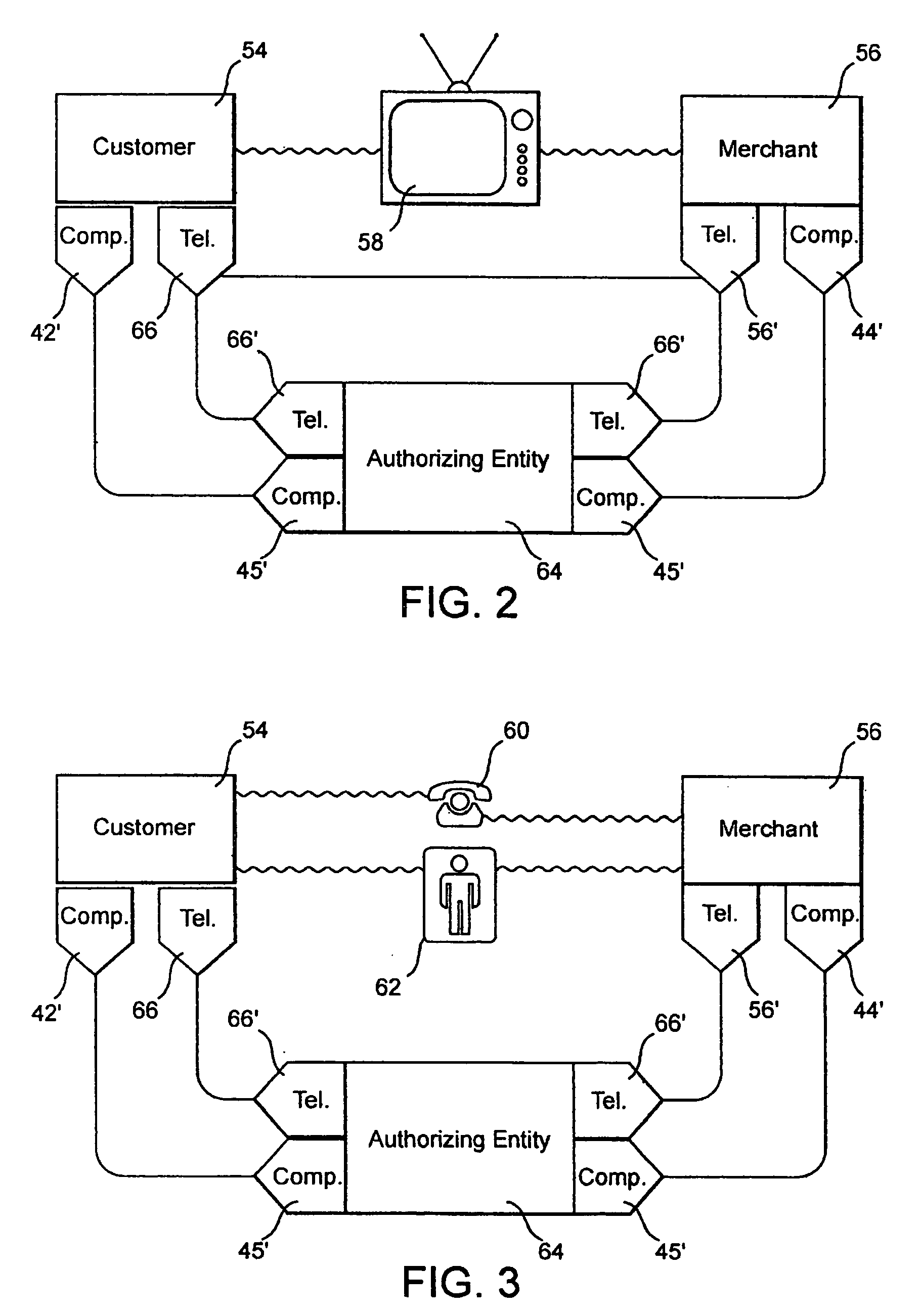 System and method for performing secure credit card purchases