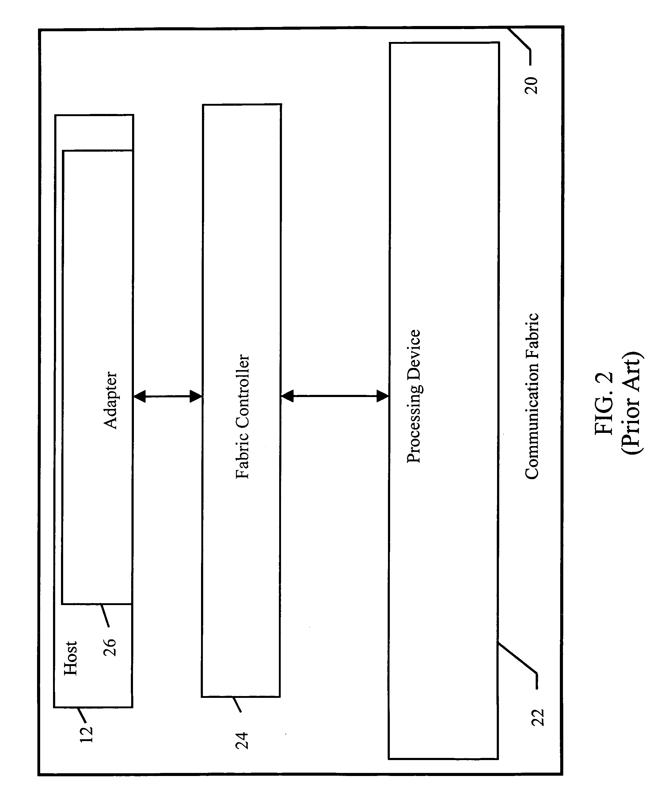 Dynamic threshold scaling in a communication system