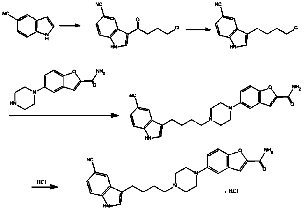 Method for preparing vilazodone intermediate 3-(4-chlorobutyl)-1H-indol-5-cyano