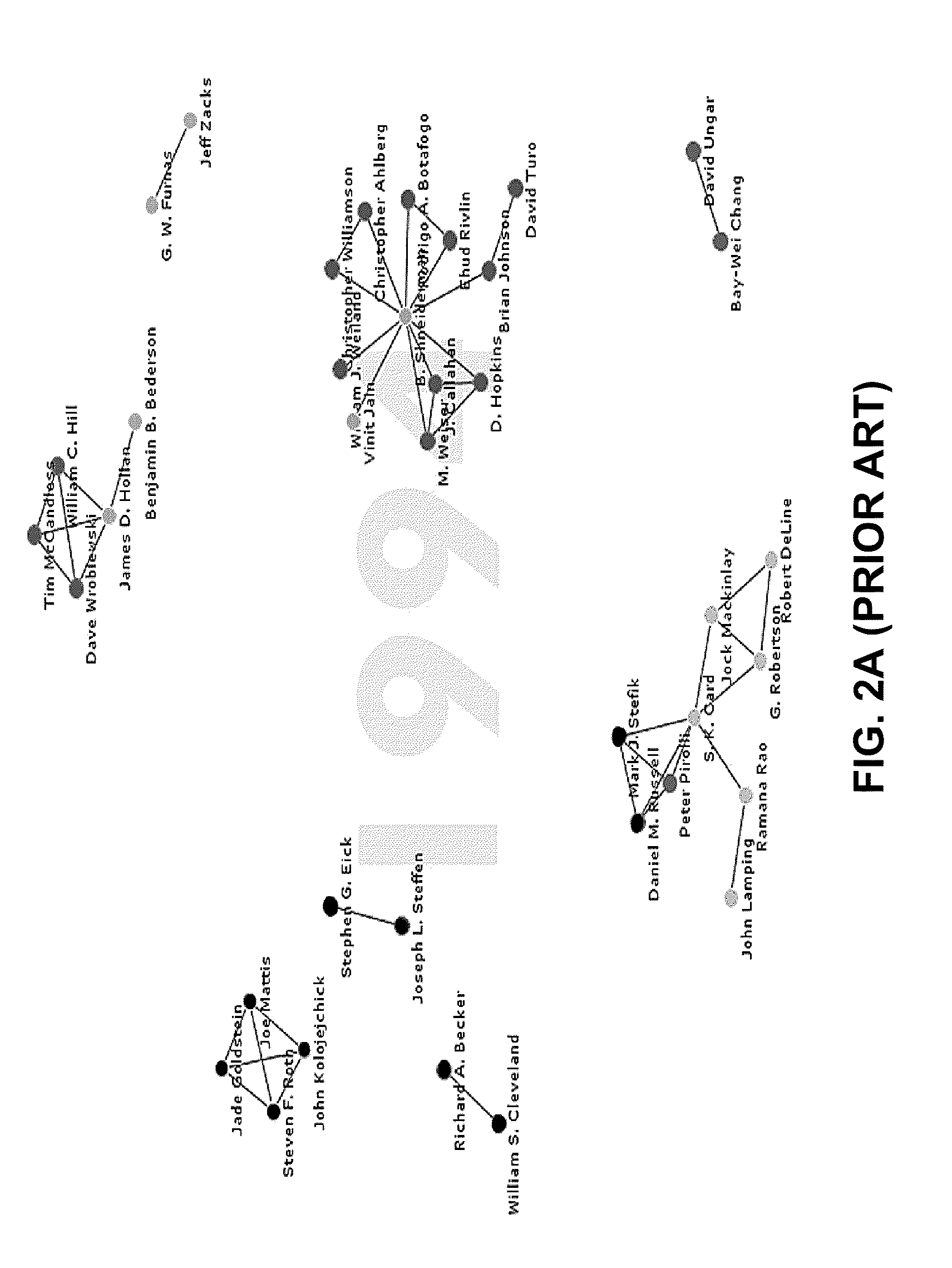 Method and apparatus for processing network visualization