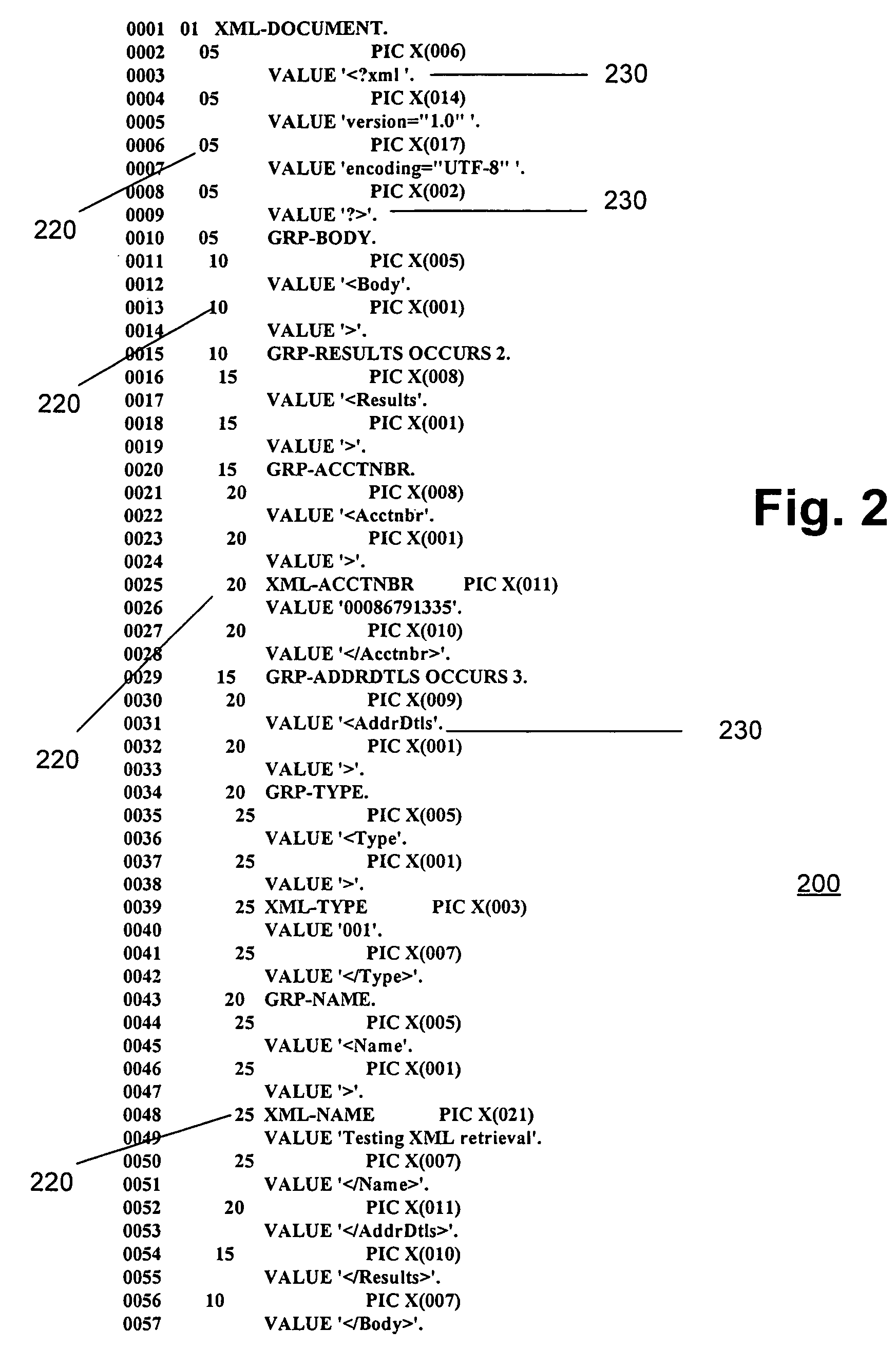 System and method for obtaining a markup language template through reversing engineering