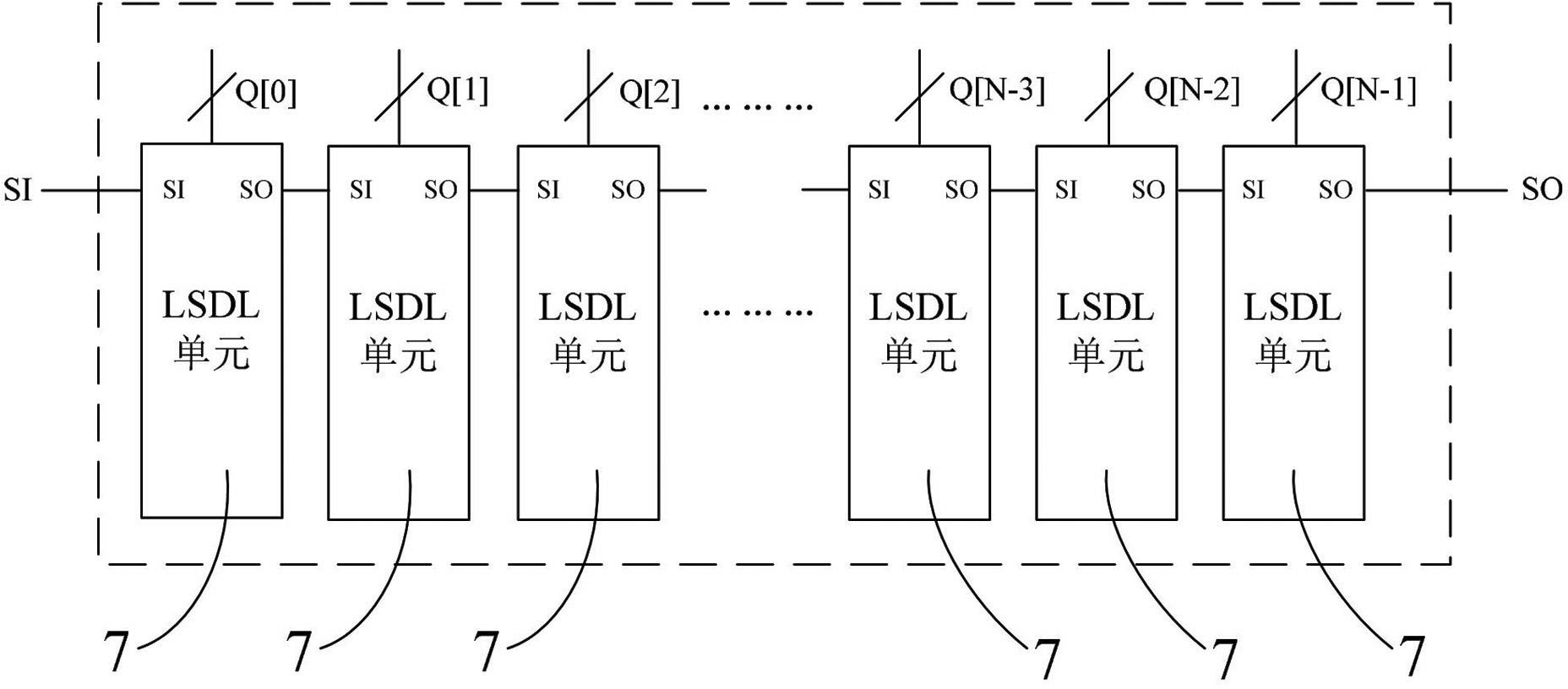 Limited overturning dynamic logic circuit with scanning function