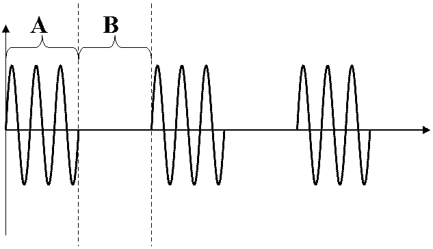 A device and method for automatically suppressing signal drift of absolute eddy current detection