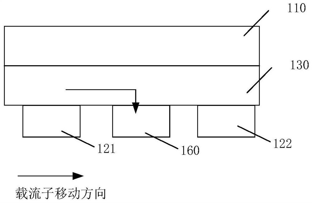 Display panel, manufacturing method thereof and display device