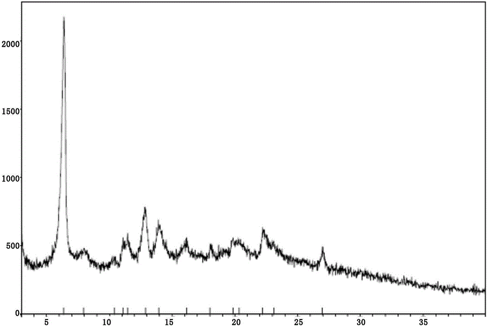 New velpatasvir intermediate crystal form