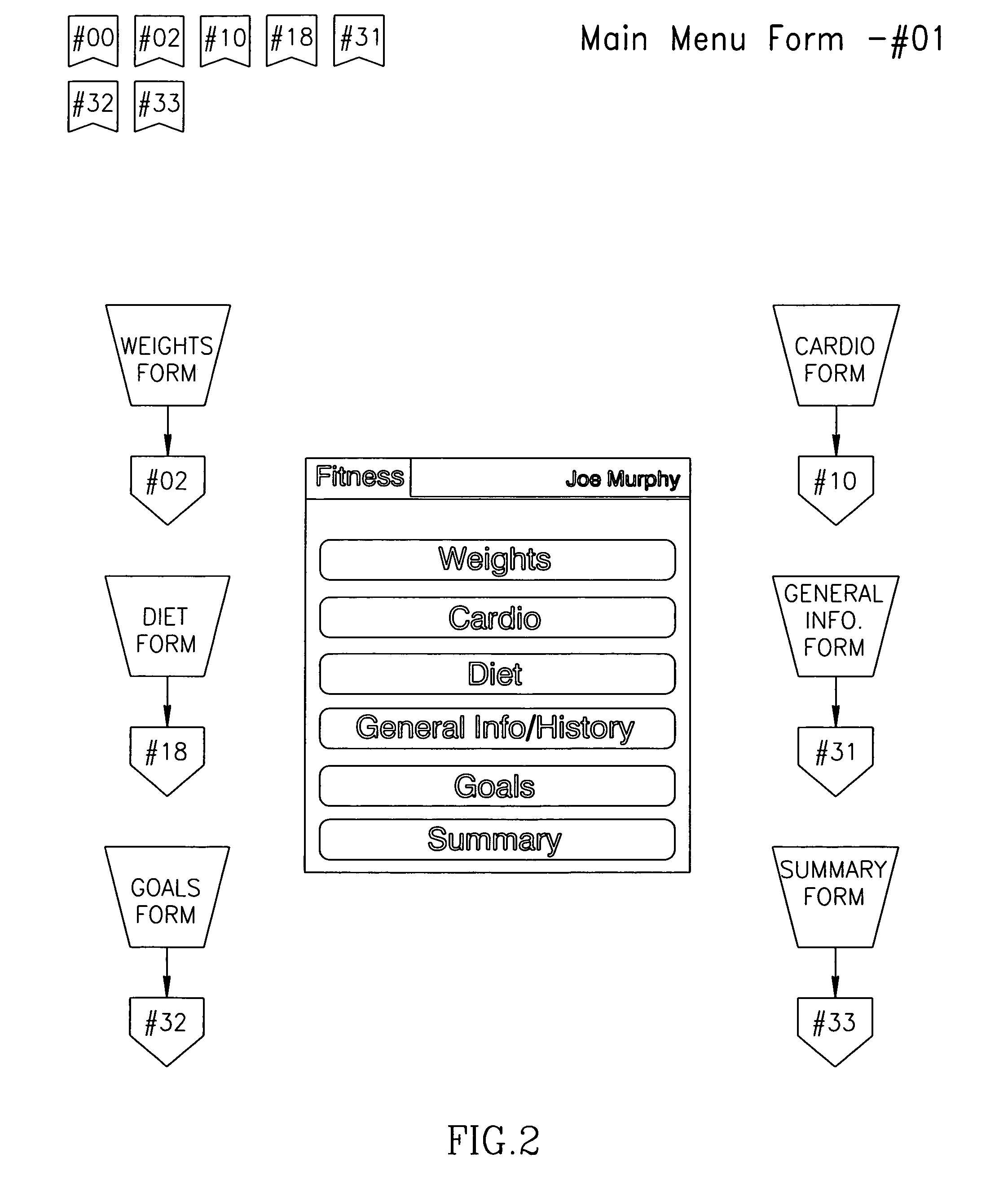 System and method for mobile entry of fitness program information