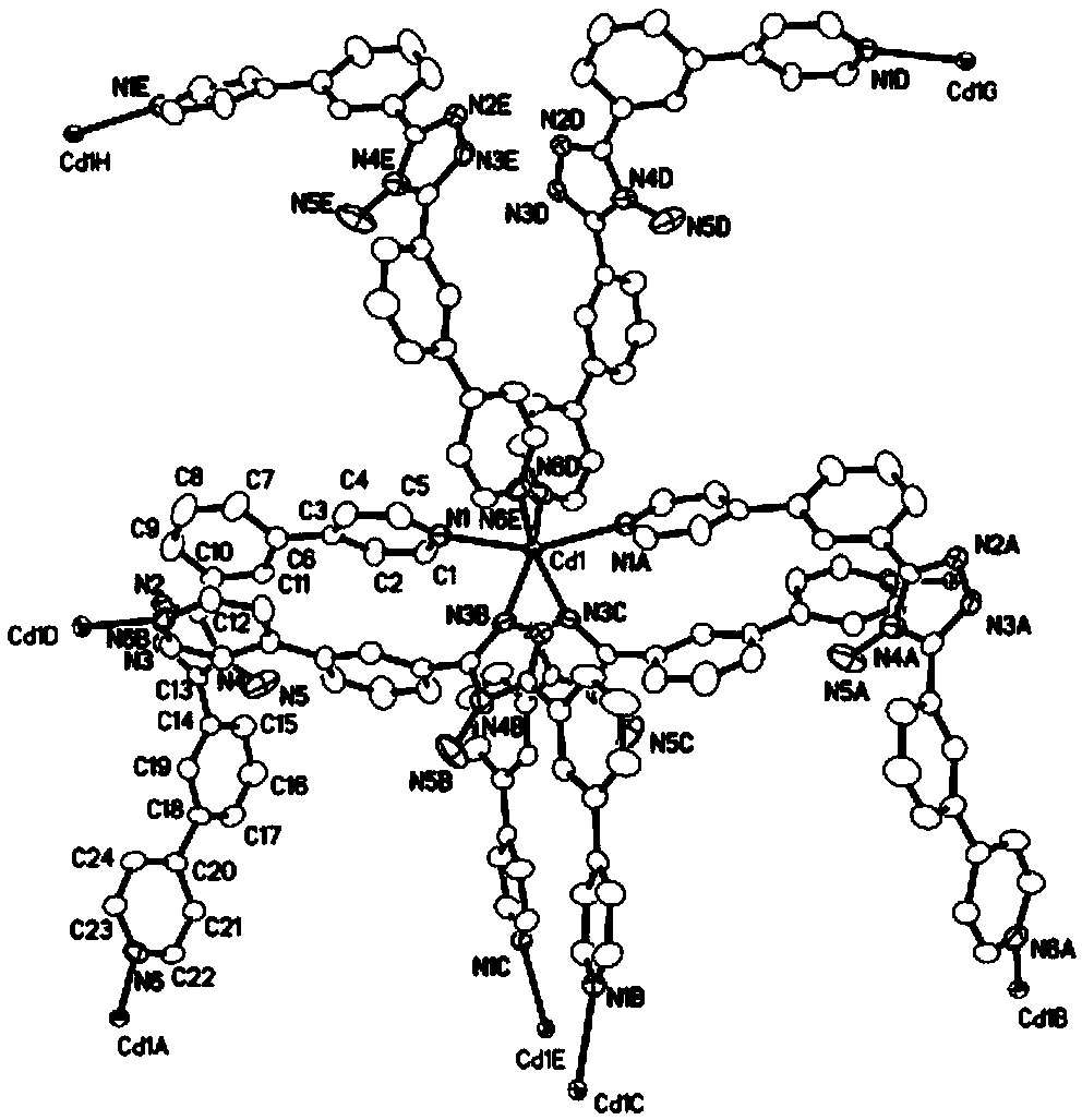Three-component compound catalyst, as well as preparation method and application thereof