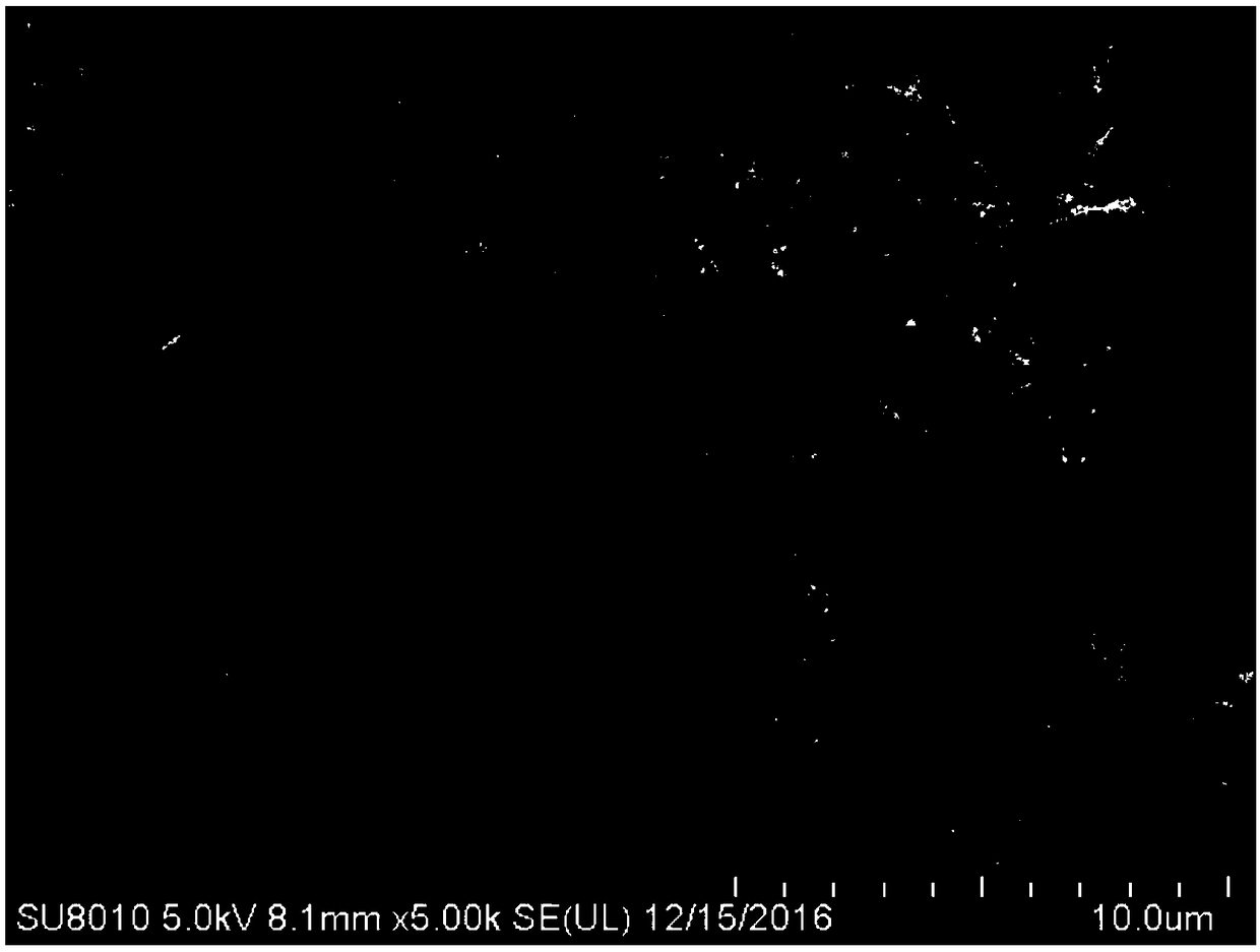 Three-component compound catalyst, as well as preparation method and application thereof