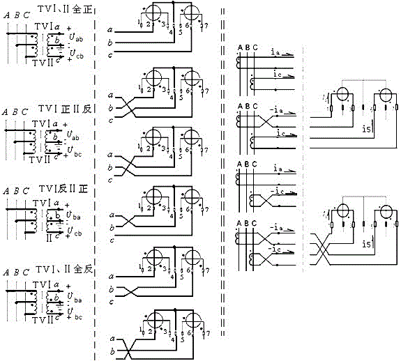 Algorithm for automatically identifying 192 three-phase three-wire electric energy meter wiring modes